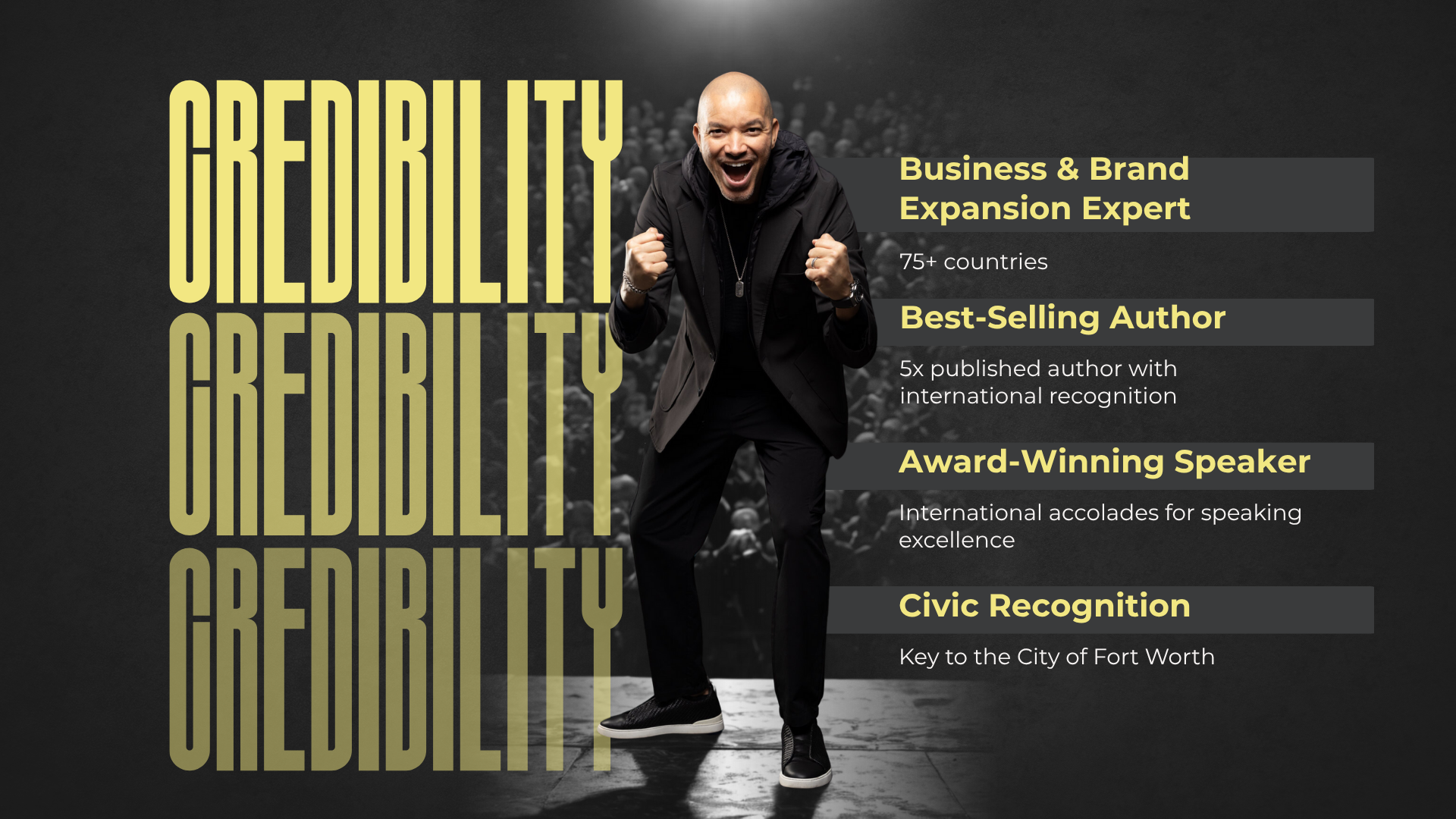 Credibility Overview